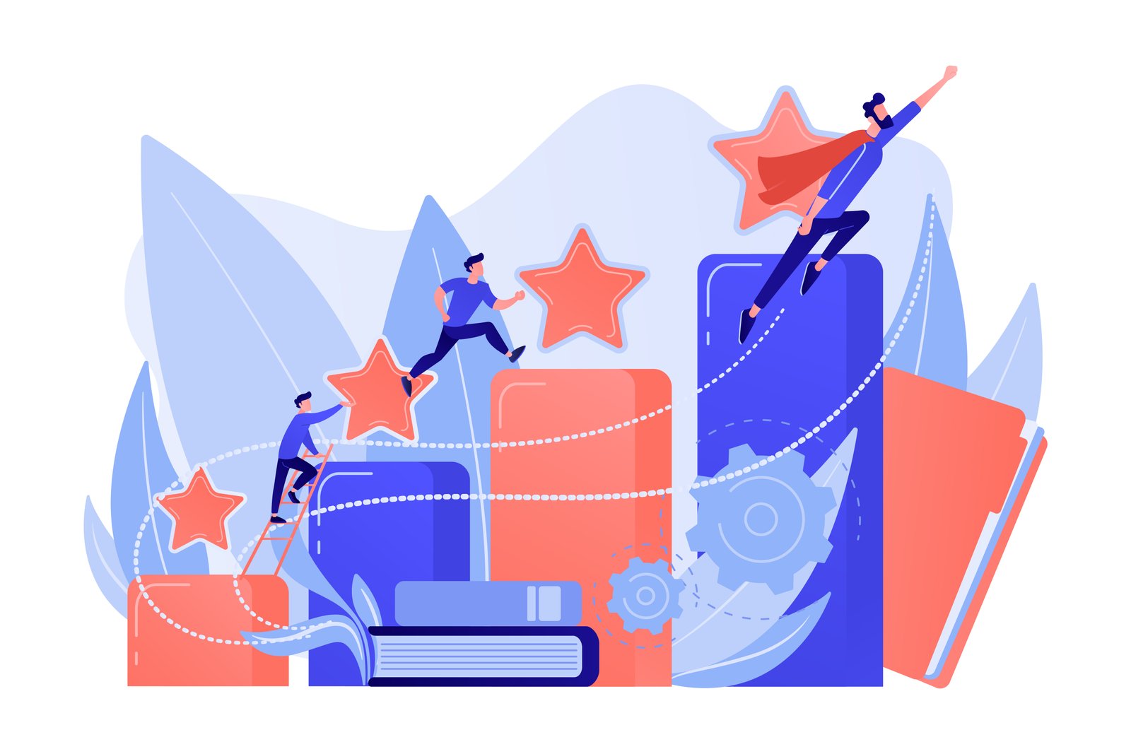 Kişisel Gelişim Eğitimleri